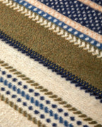 Smooth Stripes Cotton Acrylic Single Size Blanket 150x200 cm Beige (view 2)